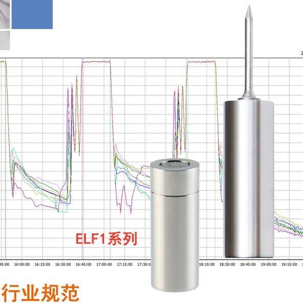 无线温度验证仪 单通道 实时射频 温度记录器 灭菌验证 冻干...